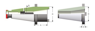 ISO & ISO ADAPTOR